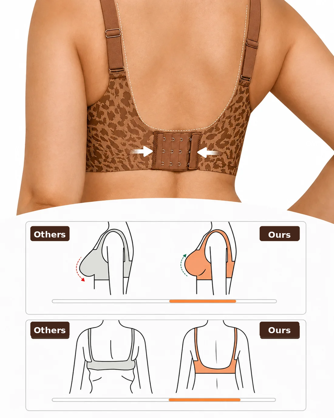 Comfort bra